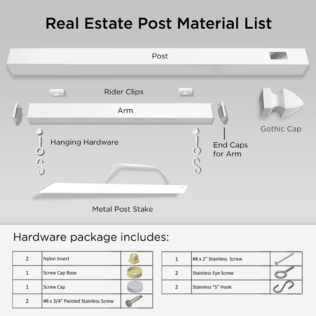 Real Estate House Sale/Rental Sign with 6 ft Post - Image 2