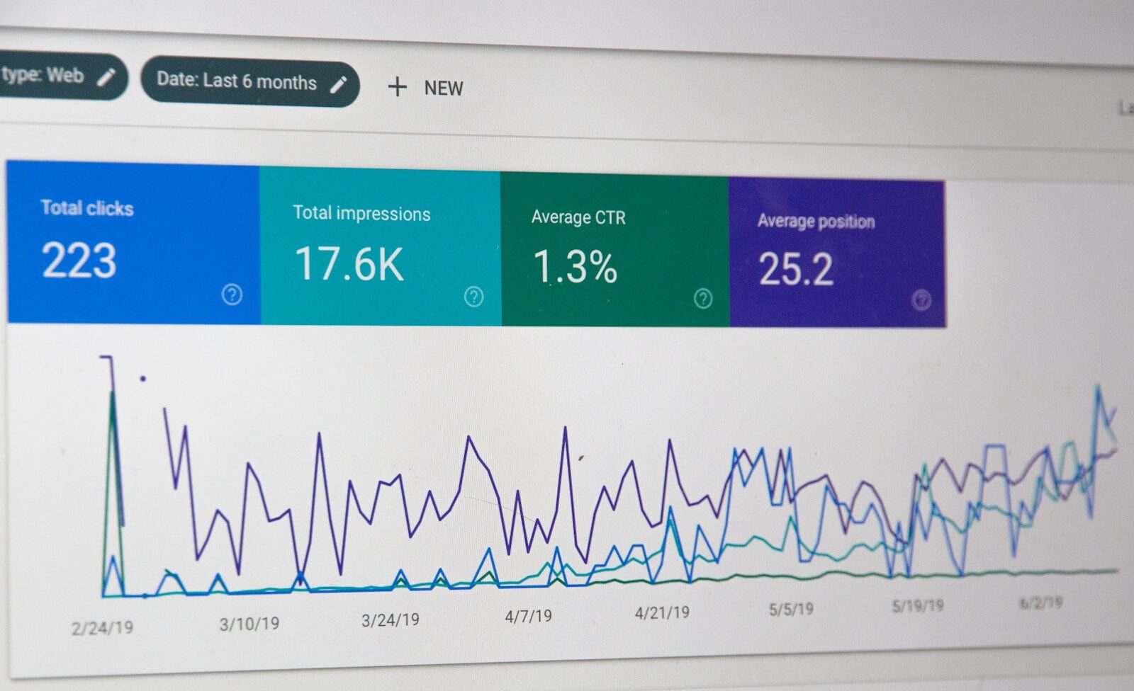 How Web Design Influences Google Rankings